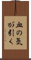 血の気が引く Scroll