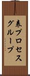 表プロセスグループ Scroll