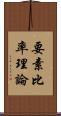 要素比率理論 Scroll