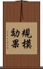 規模効果 Scroll