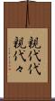 親代代 Scroll