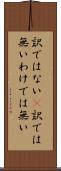 訳ではない(P) Scroll