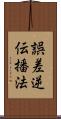 誤差逆伝播法 Scroll