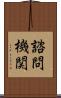 諮問機関 Scroll