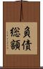 負債総額 Scroll