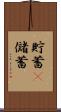 貯蓄(P) Scroll