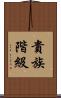 貴族階級 Scroll