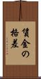 賃金の格差 Scroll