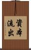 資本流出 Scroll
