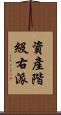 資產階級右派 Scroll