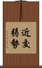近交弱勢 Scroll