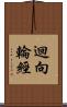 迴向輪經 Scroll