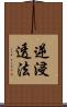 逆浸透法 Scroll