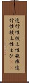 進行性核上性麻痺 Scroll