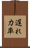 遅れ力率 Scroll