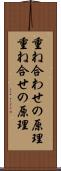 重ね合わせの原理 Scroll