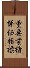 重要業績評価指標 Scroll