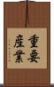 重要産業 Scroll