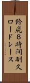 鈴鹿８時間耐久ロードレース Scroll
