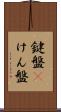 鍵盤(P) Scroll