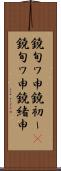 鐃旬ワ申鐃初ー(P) Scroll