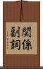 関係副詞 Scroll