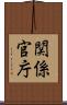 関係官庁 Scroll