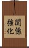 関係強化 Scroll