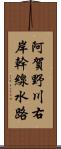 阿賀野川右岸幹線水路 Scroll