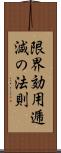 限界効用逓減の法則 Scroll