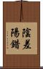 陰差陽錯 Scroll