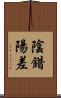 陰錯陽差 Scroll