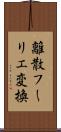 離散フーリエ変換 Scroll