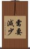 需要減少 Scroll