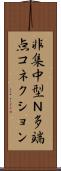 非集中型Ｎ多端点コネクション Scroll