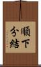 順下分結 Scroll