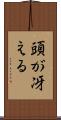 頭が冴える Scroll