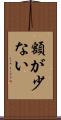 額が少ない Scroll
