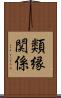 類縁関係 Scroll