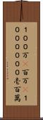 １００万(P) Scroll