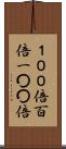 １００倍 Scroll