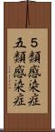 ５類感染症;五類感染症 Scroll