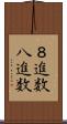８進数 Scroll