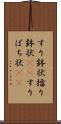 すり鉢状 Scroll