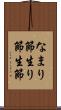 なまり節 Scroll