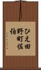 ひえ田野町佐伯 Scroll