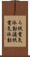 ろ紙電気泳動 Scroll