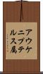 アウケニプテルス属 Scroll