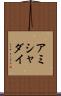 Ammishaddai Scroll