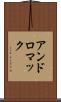 アンドロマック Scroll